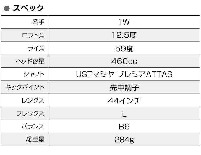 新品！レディース 高反発ドライバー ガンマ　USTマミヤプレミアアッタス L