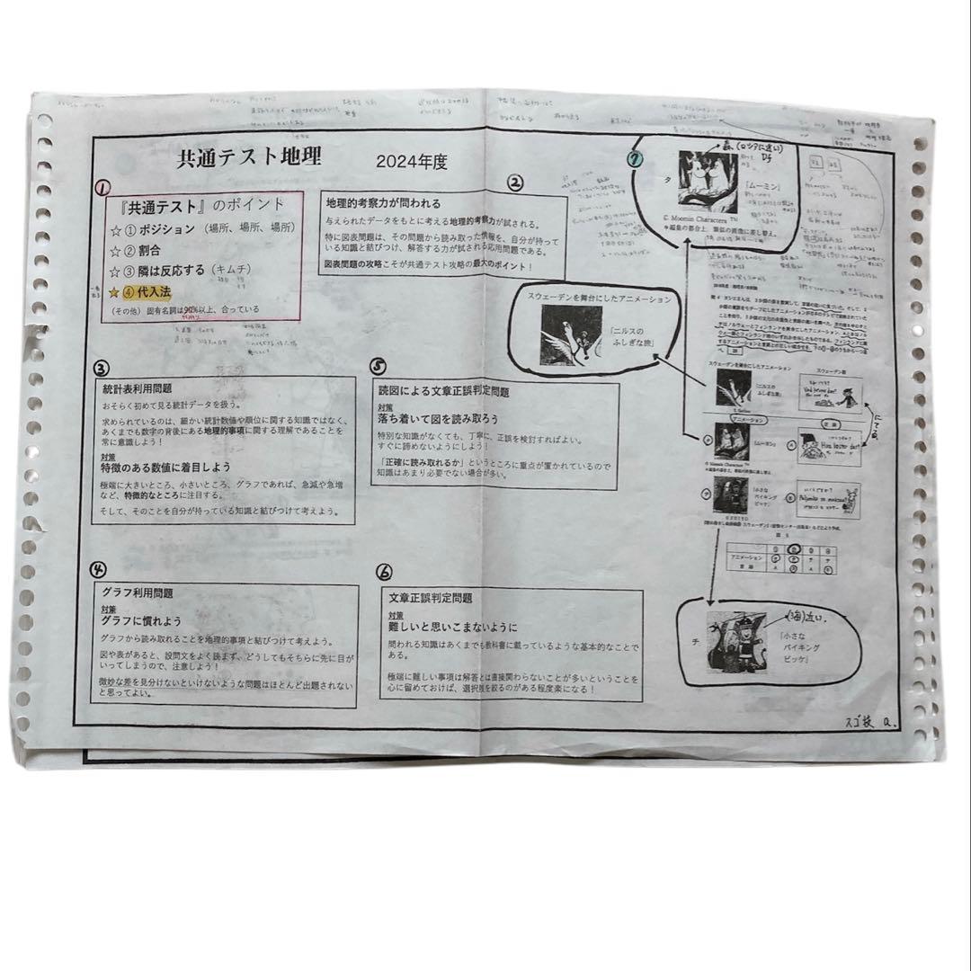 【岡田了一郎先生】駿台『通期　地理　オリジナルプリント』 73枚　MSクラス