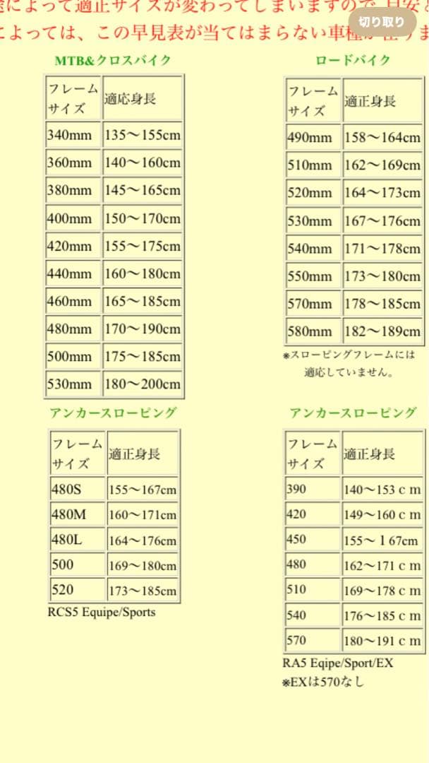 アンカー　rl8 ロードバイク