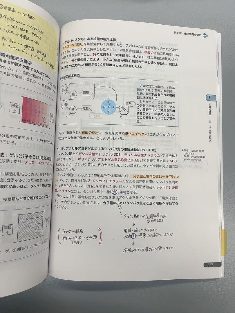 第111回薬剤師国家試験　青本　青問　書き込みあり