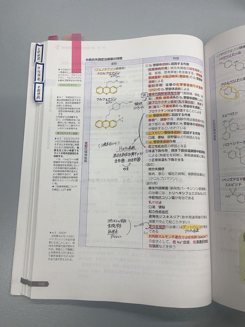 第111回薬剤師国家試験　青本　青問　書き込みあり
