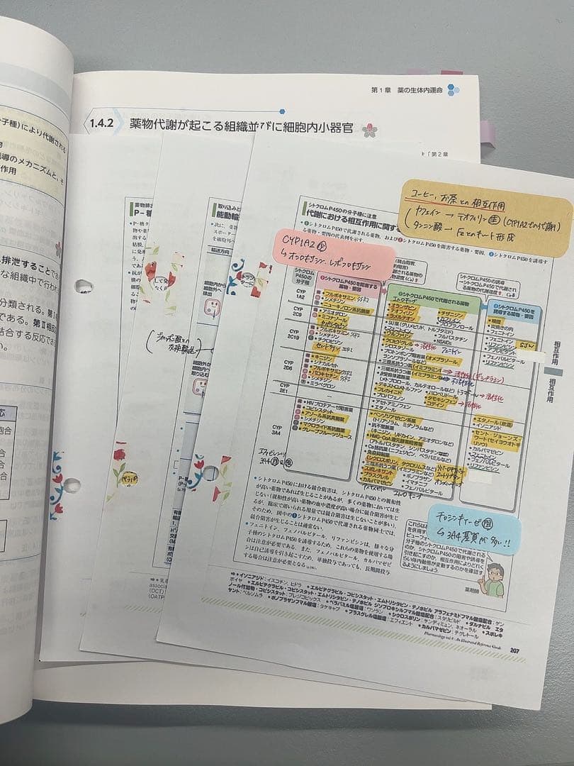 第111回薬剤師国家試験　青本　青問　書き込みあり