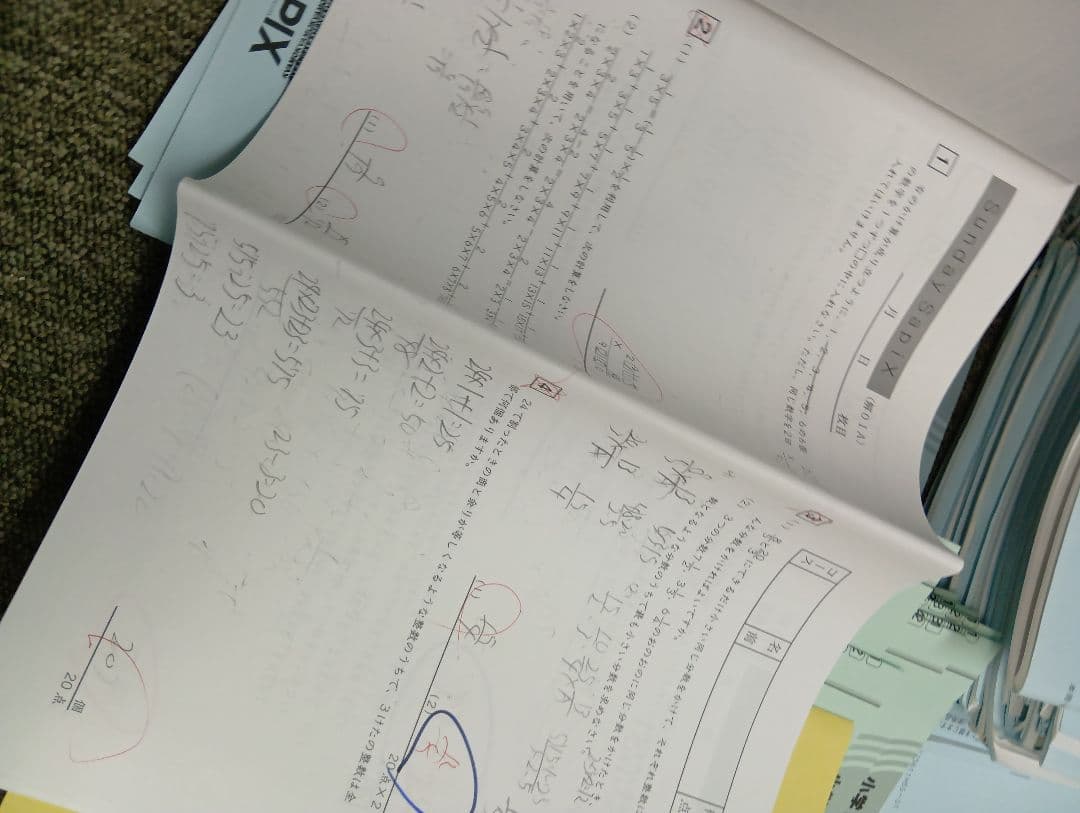 サピックス　6年　算数デイリー/春/夏/土特/日特 　2026年受験　中古