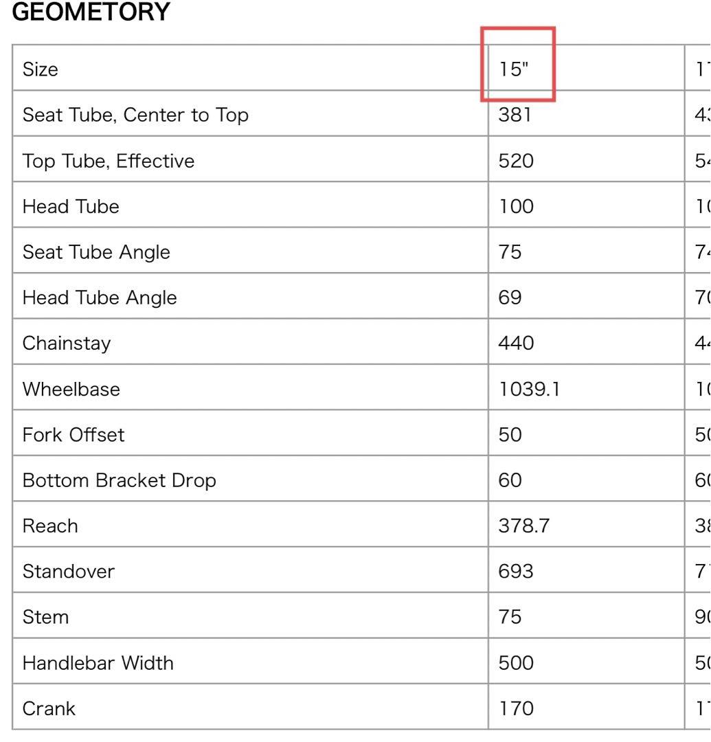れみFUJI PALETTE オーロラホワイト
