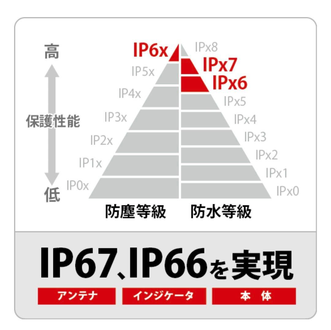 バイク用　ETC　車載器　日本無線　JRM21 2.0　1072