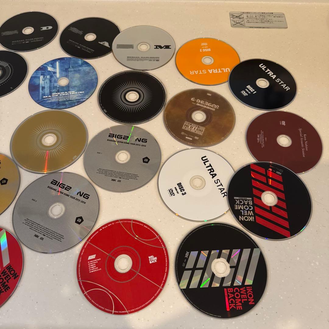 BIGBANG アルバムコレクション CD