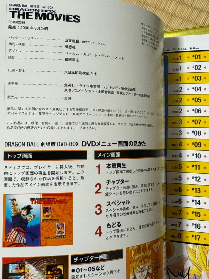 ドラゴンボール　THE MOVIES スカウター付き