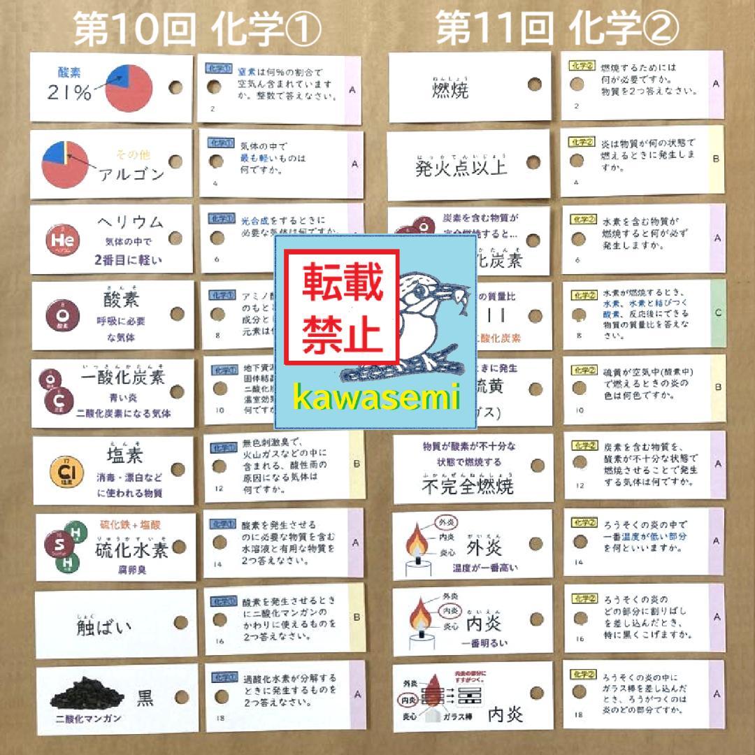 【take1115】カット済 理科の基本事項 知識編 暗記カードフルセット
