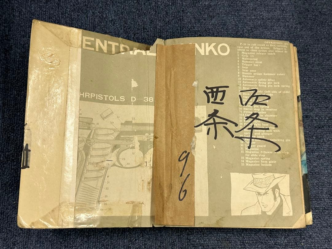 昭和レトロ★漫画★コミック★顔★横山まさみち★桜井昌一★本★マンガ★エンゼル文庫