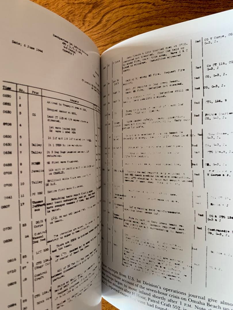 The Longest Day(映画：史上最大の作戦)ノンフィクションの名著