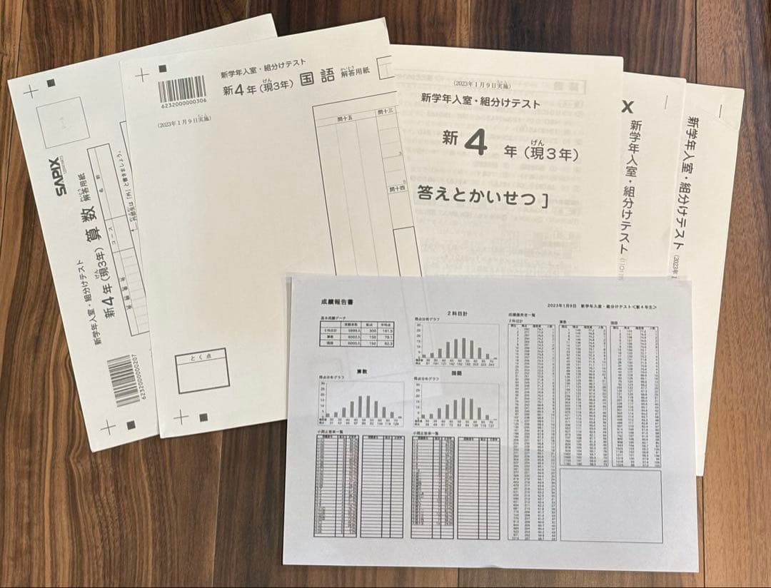 SAPIX 2023年 2024年2025年度分1月実施分 新4年 組分けテスト