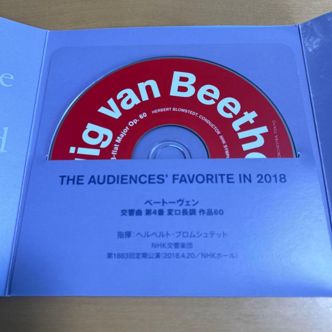 NHK交響楽団　年間会員限定特典CD6枚セット　ブロムシュテット、ルイージ他