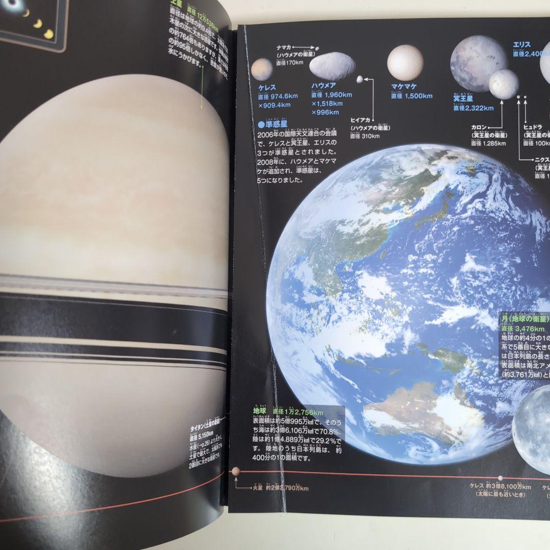 プレNEO NEOプラス 図鑑 13冊 セット