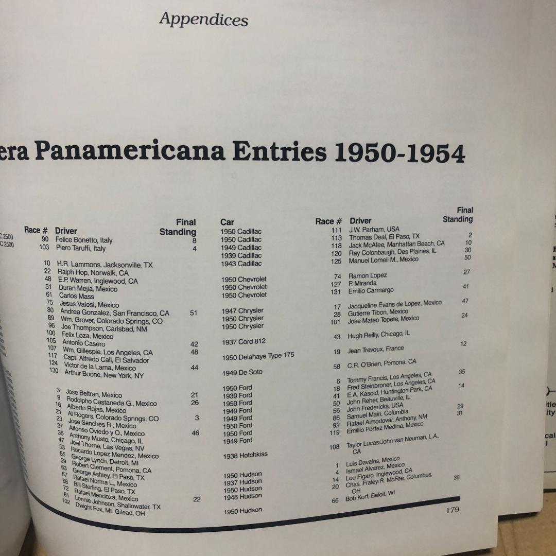 洋書 CARRERA PANAMERICANA