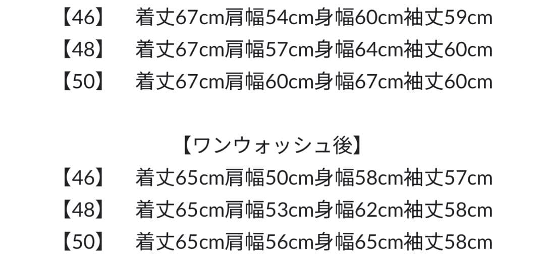 TENDERLOIN セットアップ