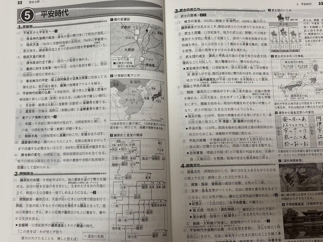 【市進教育グループ】 必修シリーズまとめ