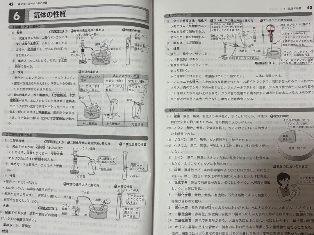 【市進教育グループ】 必修シリーズまとめ