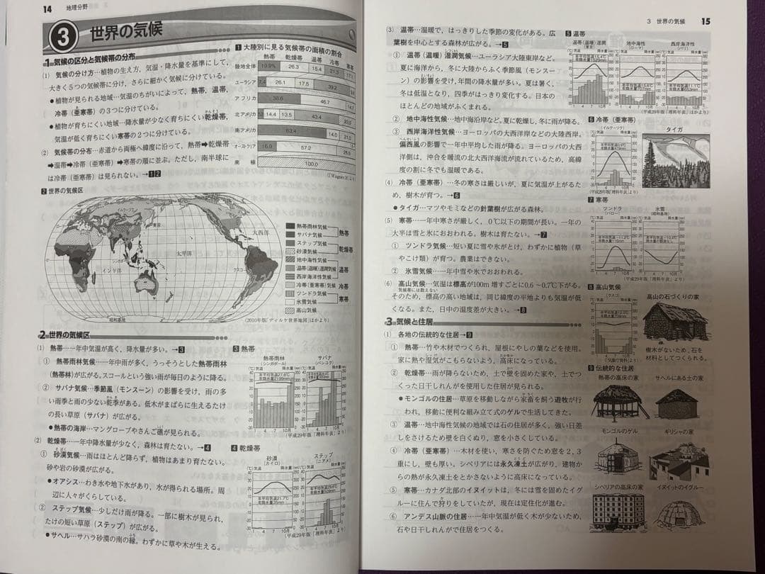 【市進教育グループ】 必修シリーズまとめ