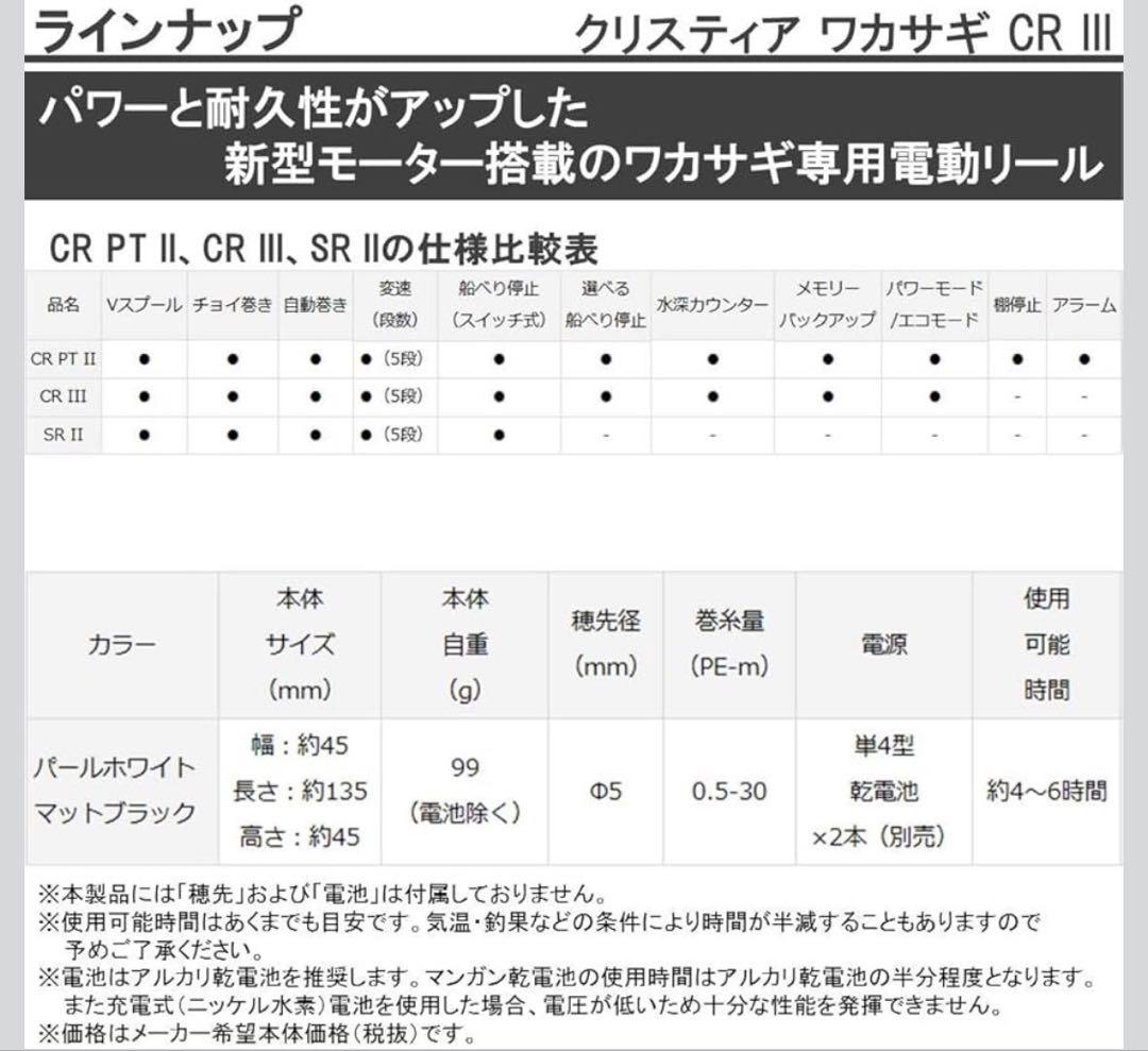 Daiwa　クリスティアワカサギCRⅢ 【パールホワイト】