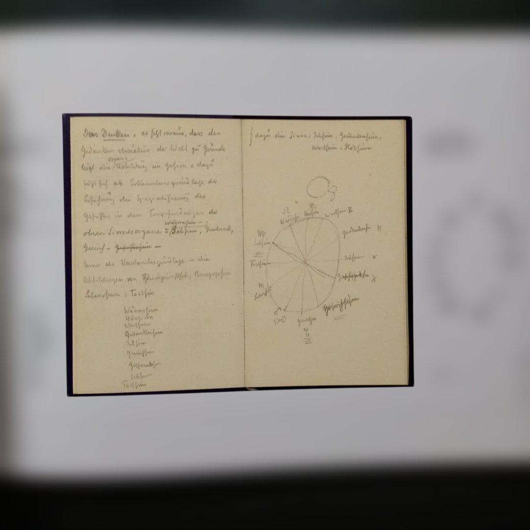 ルドルフ・シュタイナーの100冊のノート