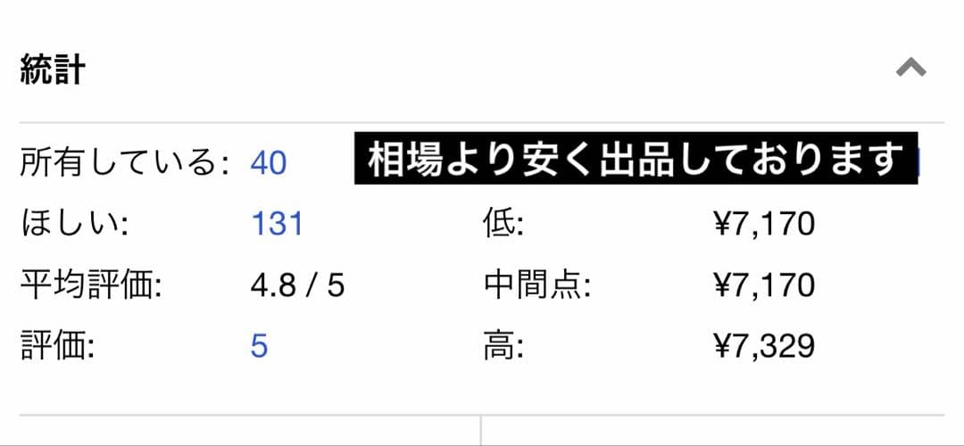 ボブ・ディラン BOB DYLAN 追憶のハイウェイ61 LP MONO 未使用