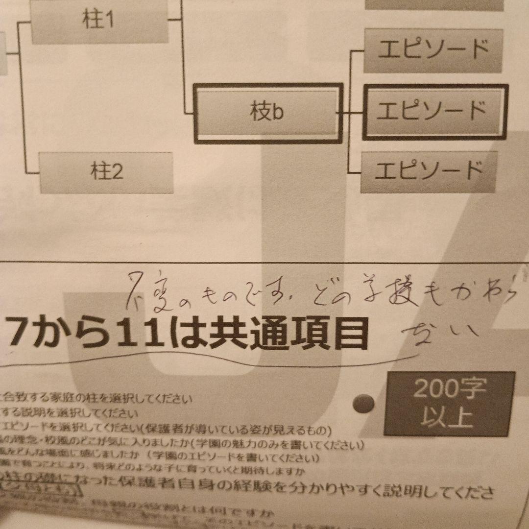 小学校受験面接願書福沢諭吉童蒙慶應早稲田国立理英会お受験ダイアリー ジャック講座