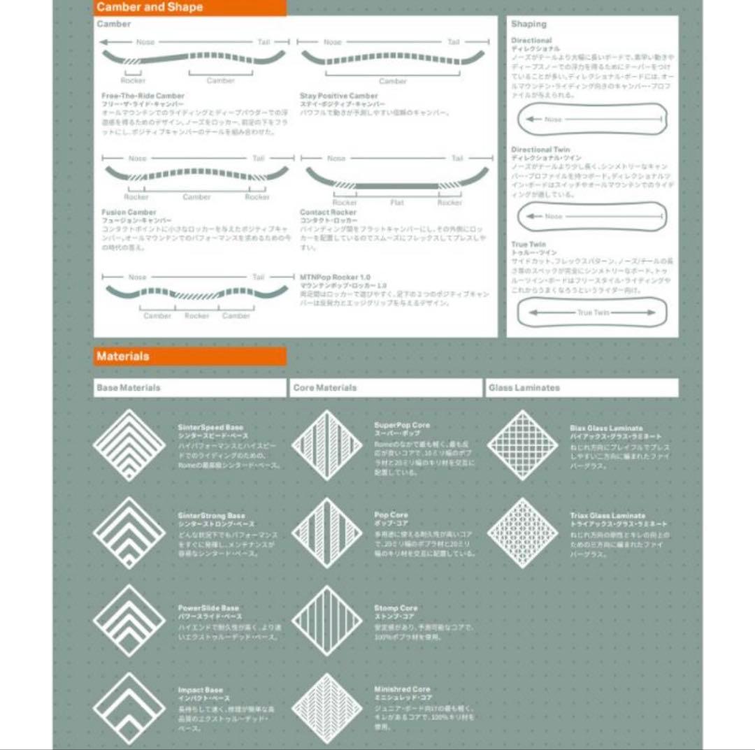 24/25’ ROME SDS RAVINE 155 新品未使用