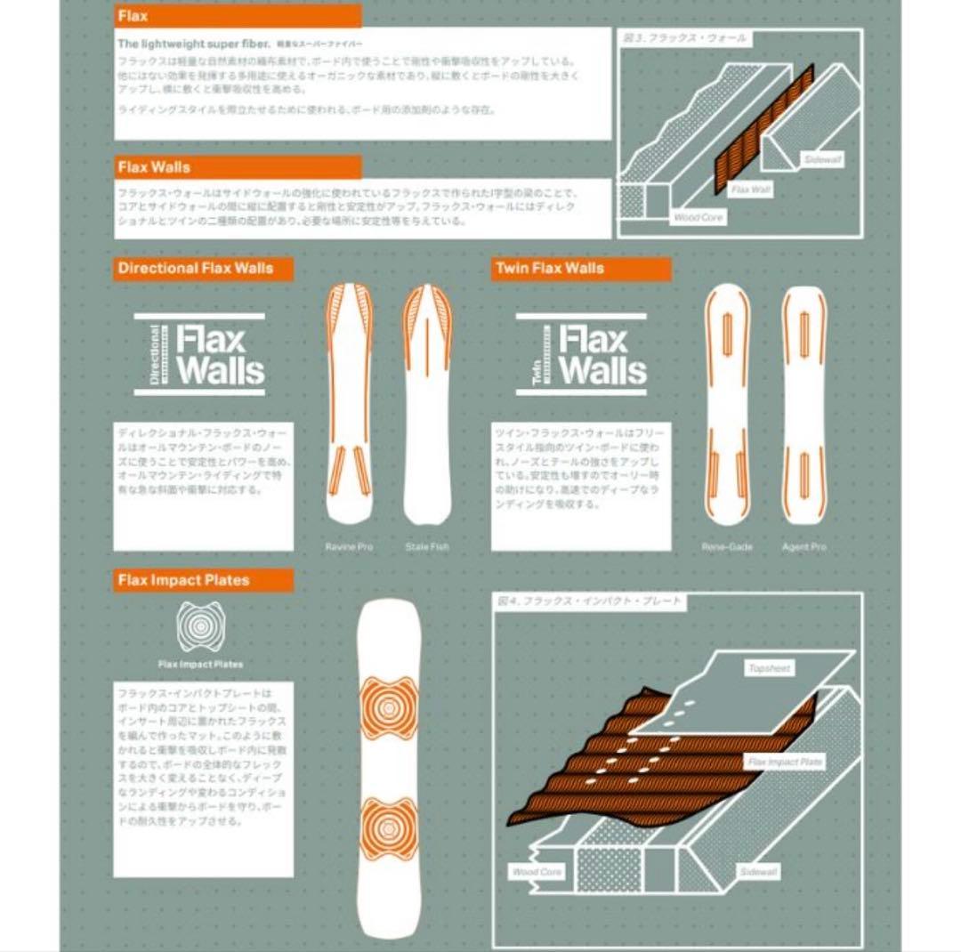 24/25’ ROME SDS RAVINE 155 新品未使用