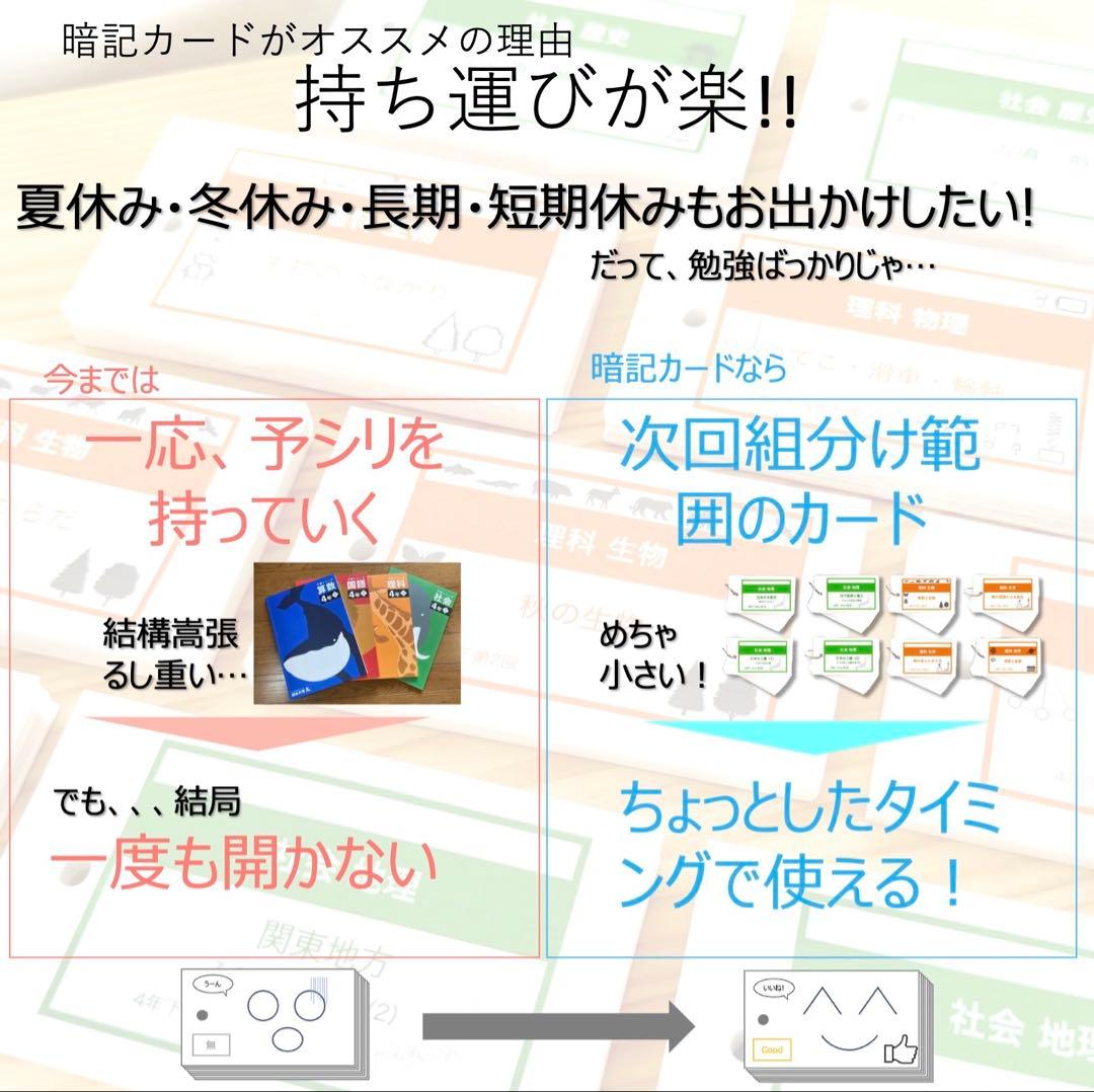 中学受験【6年上 社会・理科全セット1-17回】暗記カード 予習シリーズ 組分け