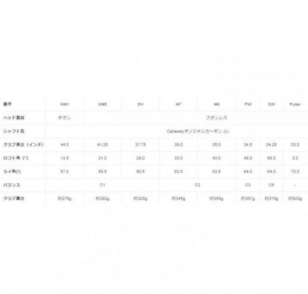 送料込み　キャロウェイ レディース クラブセット