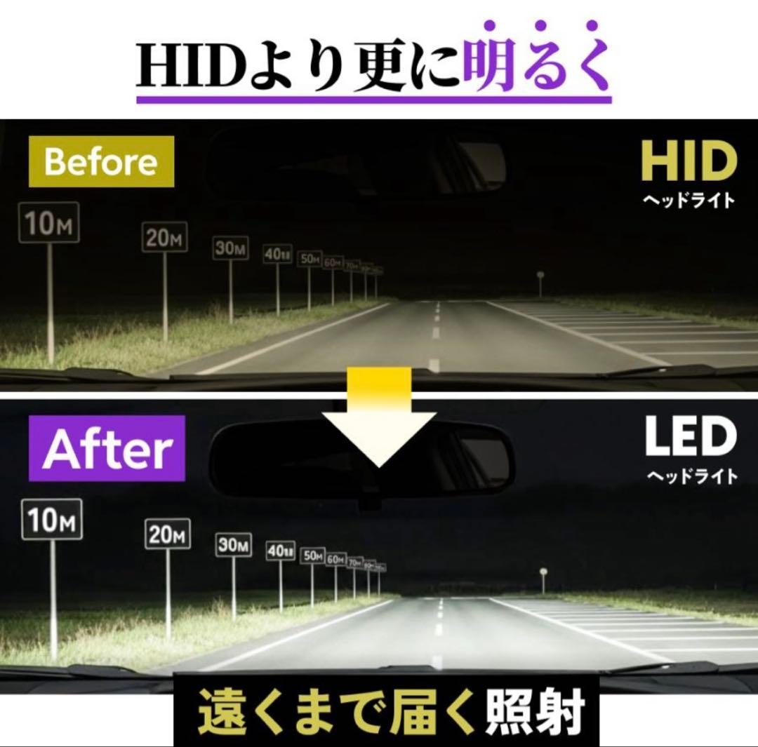 HID屋　LEDヘッドライト バルブ D4S用　2個セット
