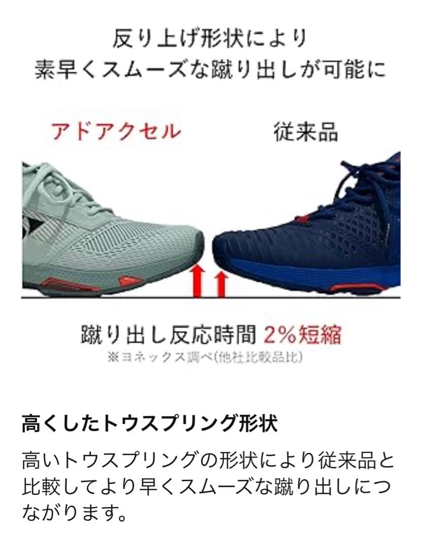 パワークッションアドアクセルWAC 26.5