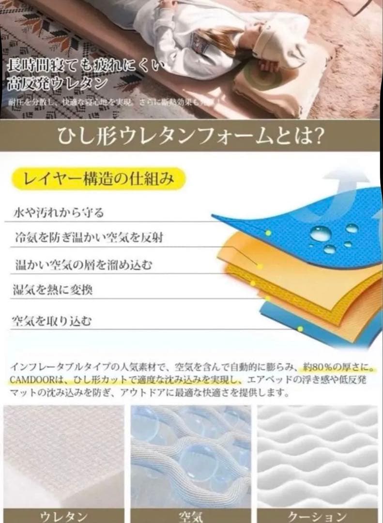 CAMDOOR インフレーターマットDX シング10cm 自動膨張式