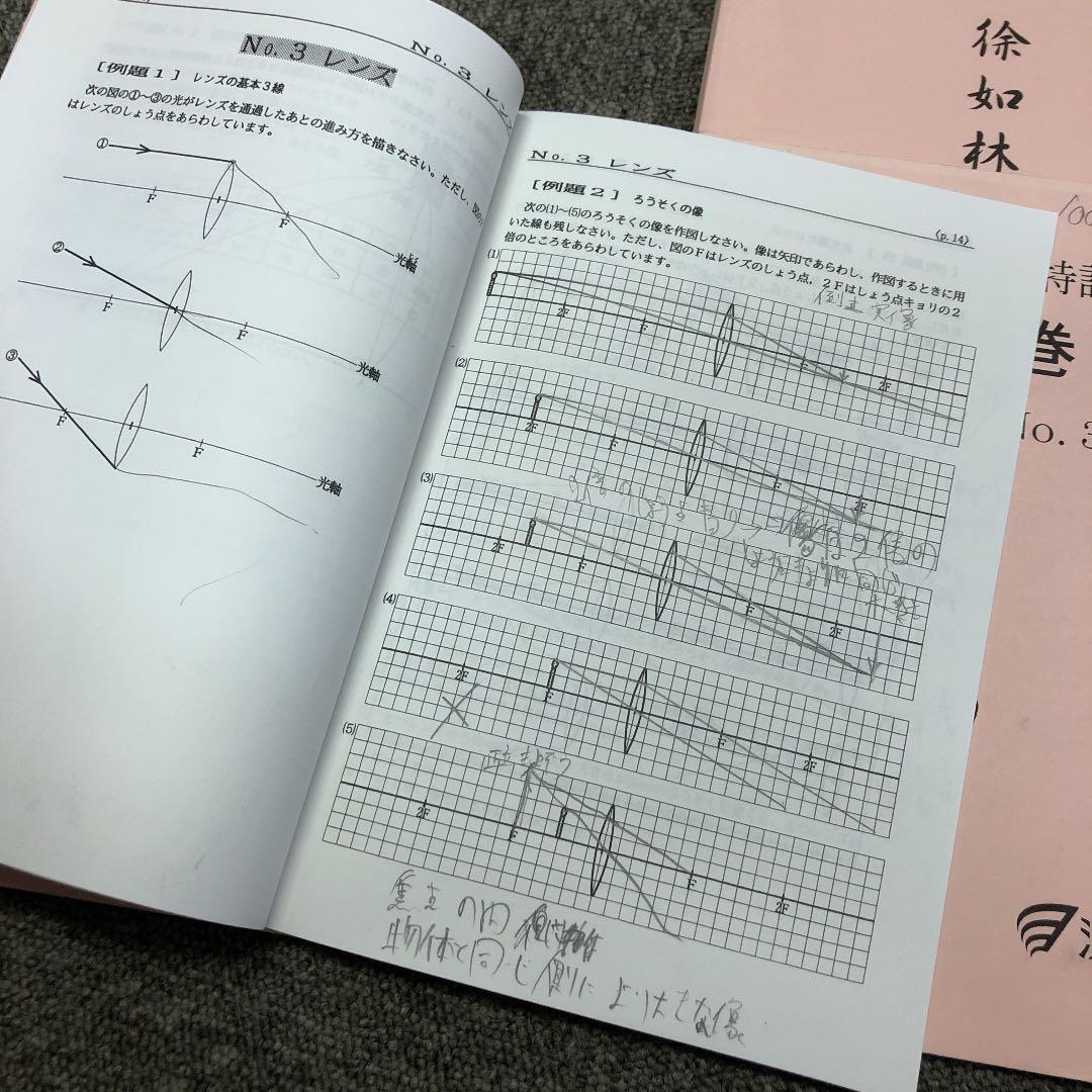 浜学園　小6理科　最高レベル特訓　風林火山　中古