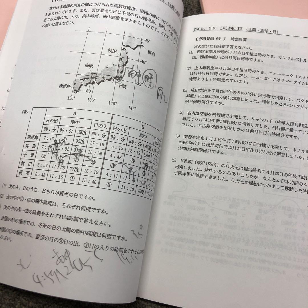 浜学園　小6理科　最高レベル特訓　風林火山　中古