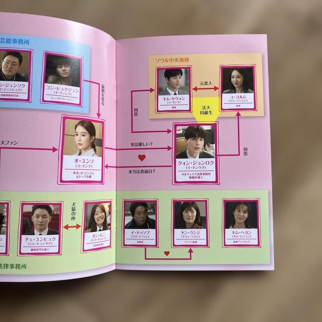 【未使用に近い】「真心が届く」DVD -BOX1・2セット