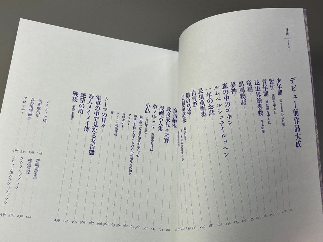 水木しげる【水木しげる漫画大全集 別巻4 デビュー前作品大成】【非売品】