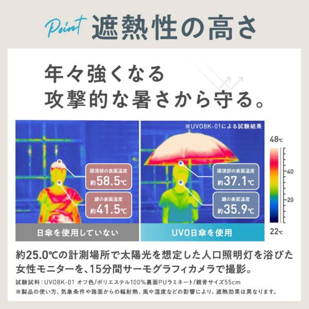 超新品美品／UVO 日傘 限定カラーブルーグレー ／無地タッセル 100%