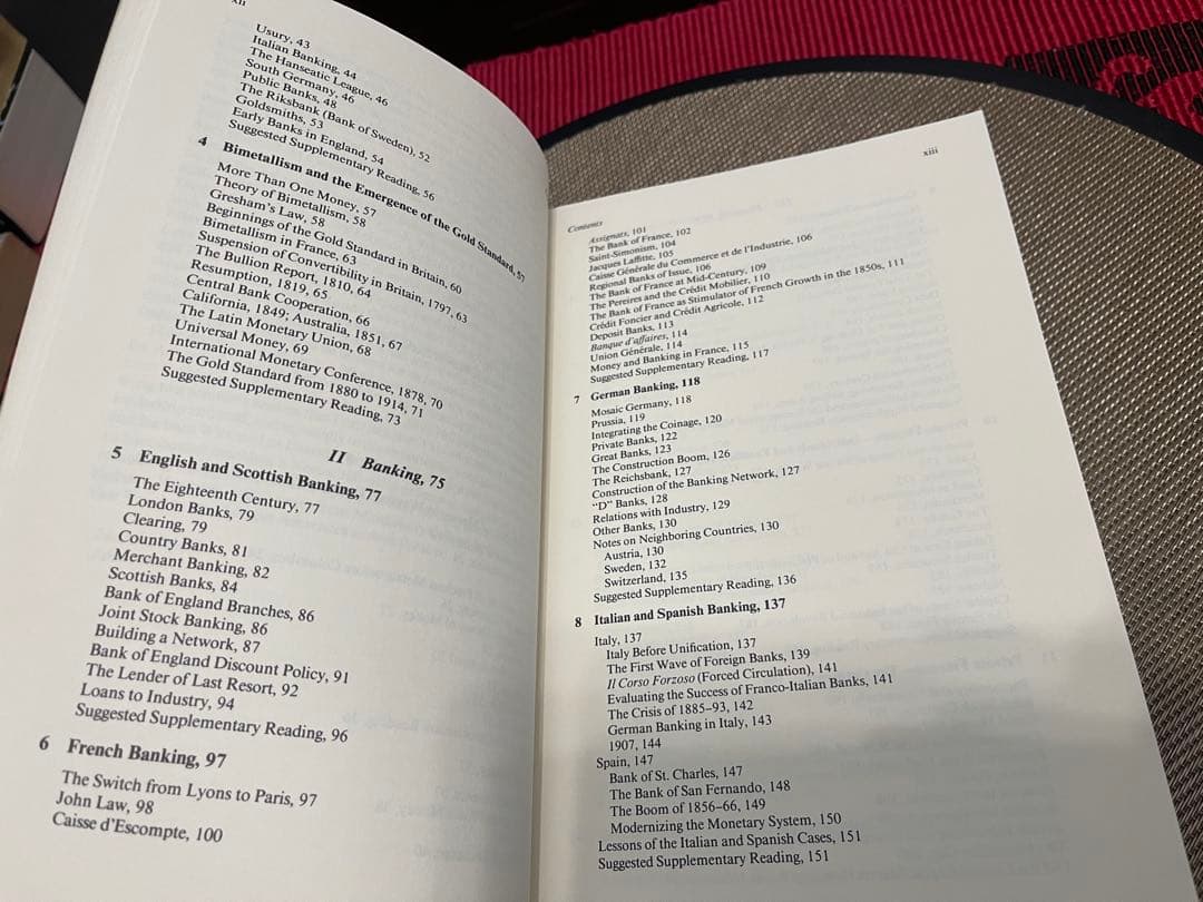 洋書 A Financial History of Western Europe