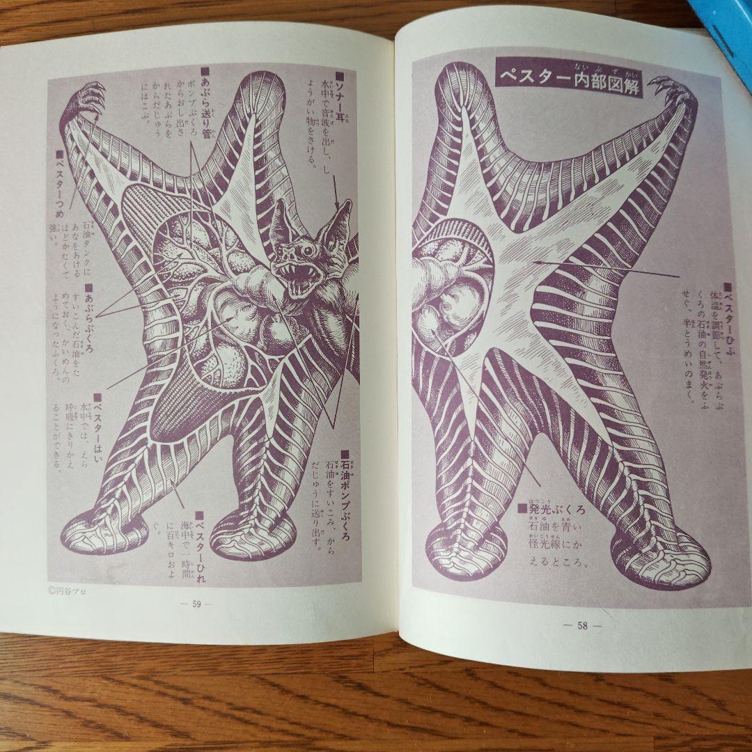 怪獣図鑑 大伴昌司