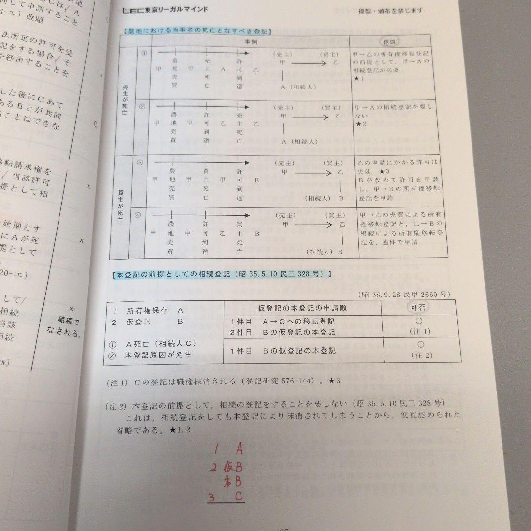 LEC 2026 択一ターゲット攻略講座 不動産登記法 司法書士