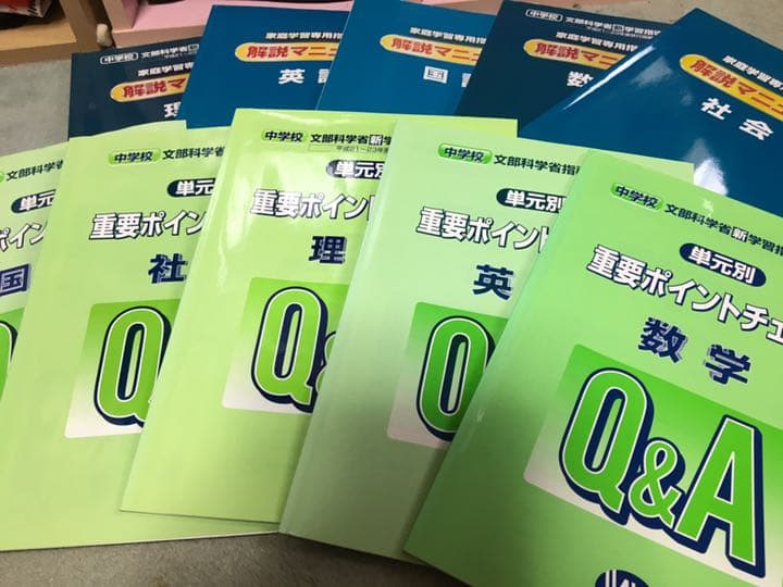 平成24年度　家庭学習用　指導書