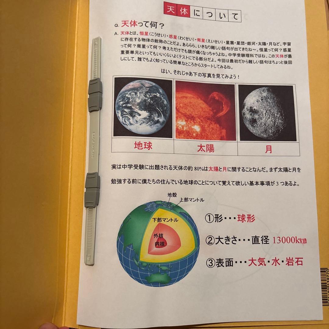 サントップ　ゼロからはじめる学習テキスト DVDセット