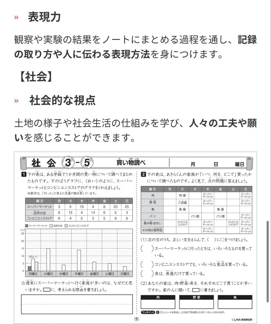 しちだ式　三年生　プリント　理科　社会　②〜⑩