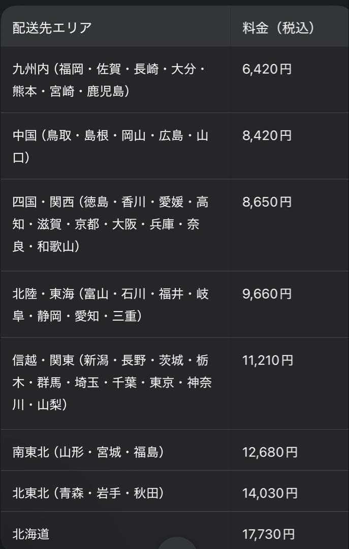 SCHWINN MADISON 2012年モデルSCHWINN QUALITY