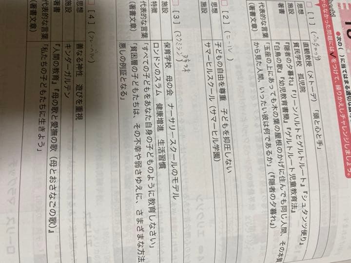 ユーキャン 保育士