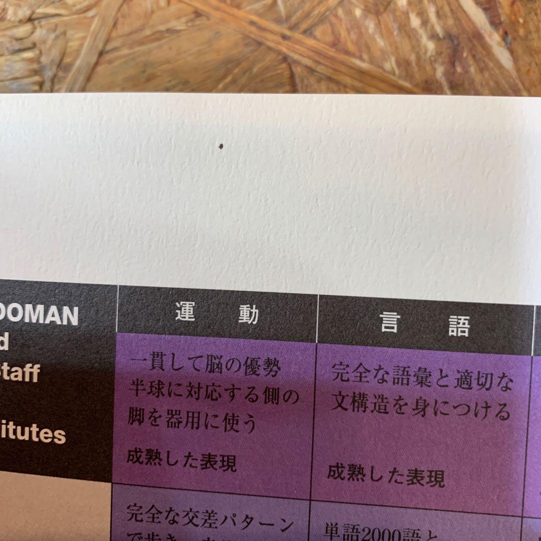 グレンドーマン3冊&DVD2枚セット