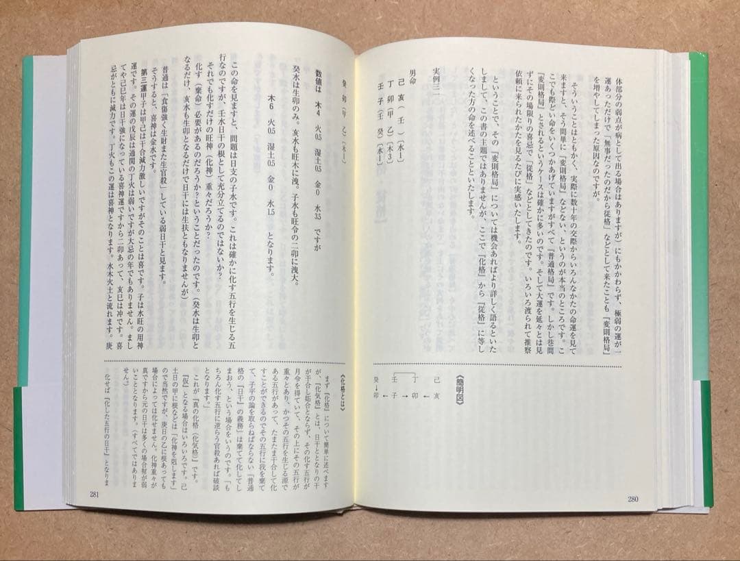 実践四柱推命 : 四柱推命はこうしてみます! 陽史明