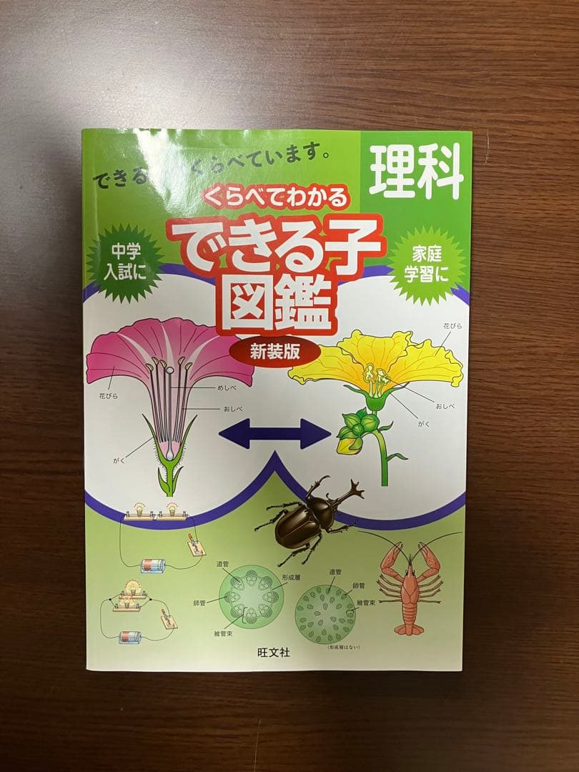 《理科社会セット済》理科予習シリーズ5年と理科社会参考書セット《中学受験》