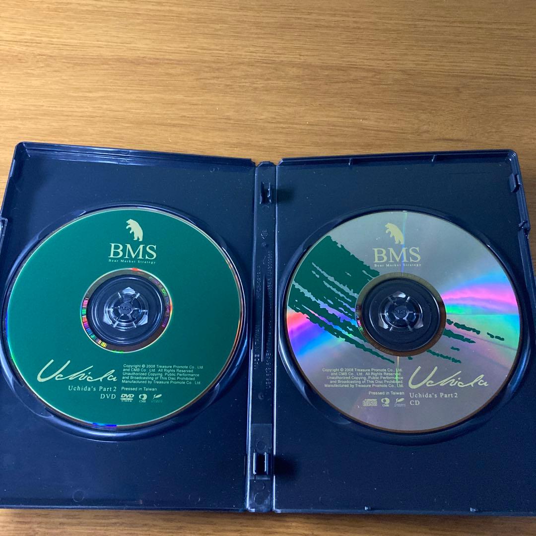 【２個セット】『タイミングマスター』　、『下げ相場だから勝つ』DVD教材